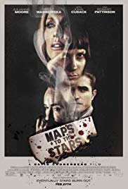 Watch Full Movie :Maps to the Stars (2014)