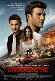 Watch Full Movie :Overdrive (2017)