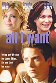 Watch Full Movie :Try Seventeen (2002)