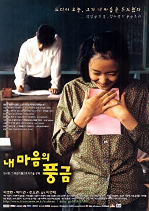 Watch Full Movie :Nae maeumui punggeum (1999)