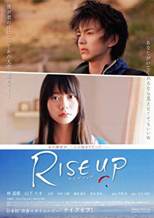 Watch Full Movie :Rise Up: Raizu appu (2009)