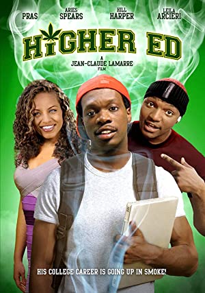 Watch Full Movie :Higher Ed (2001)