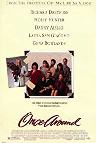 Watch Full Movie :Once Around (1991)
