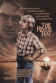 Watch Full Movie :The River Rat (1984)