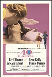 Watch Full Movie :40 Carats (1973)