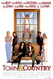 Watch Full Movie :Town & Country (2001)