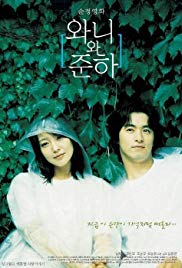 Watch Full Movie :Wanee & Junah (2001)