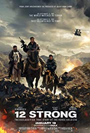 Watch Full Movie :12 Strong (2018)