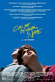 Watch Full Movie :Call Me by Your Name (2017)