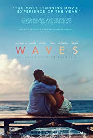 Watch Full Movie :Waves (2019)